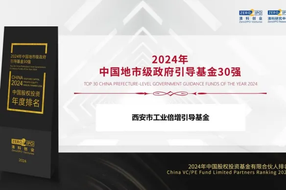 奮楫爭先，載譽(yù)前行② || 西安市工業(yè)倍增引導(dǎo)基金獲評(píng)“2024年中國地市級(jí)政府引導(dǎo)基金30強(qiáng)”