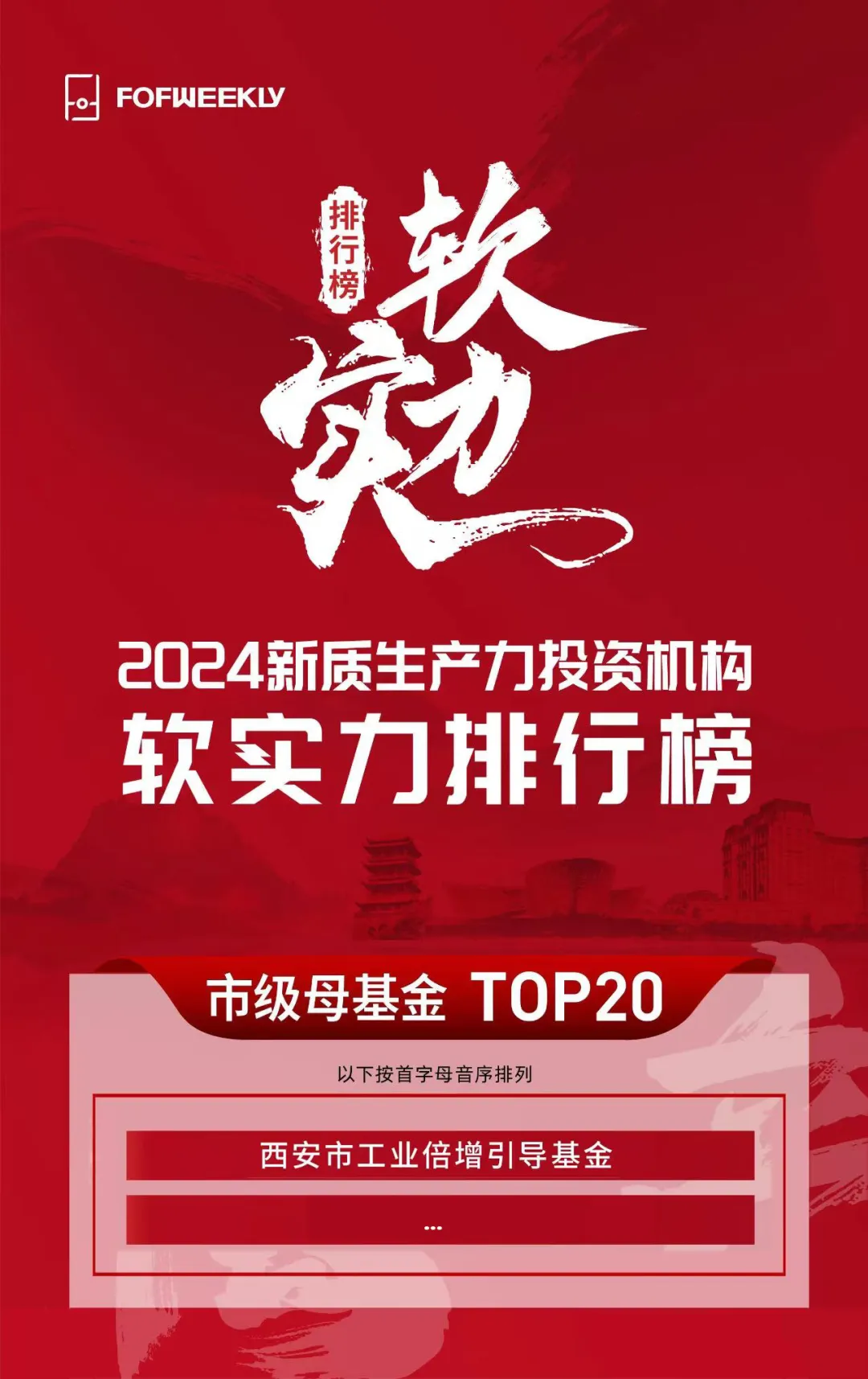 奮楫爭先，載譽(yù)前行③ || 西安市工業(yè)倍增引導(dǎo)基金榮獲“2024新質(zhì)生產(chǎn)力投資機(jī)構(gòu)軟實(shí)力排行榜市級(jí)母基金 TOP20”