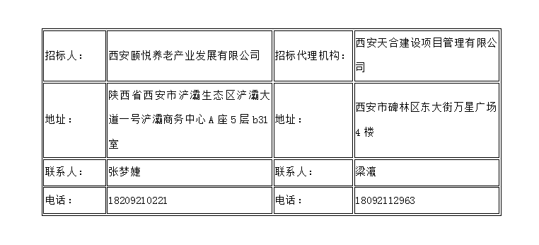 西安國際港務(wù)區(qū)區(qū)級公辦養(yǎng)老院裝修工程EPC項目一標段、二標段 資格預(yù)審公告